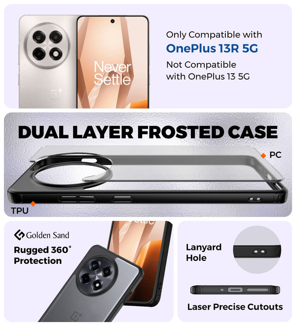 OnePlus 13R 5G (6.78 inch) Back Cover | Rugged Frosted Series, Black