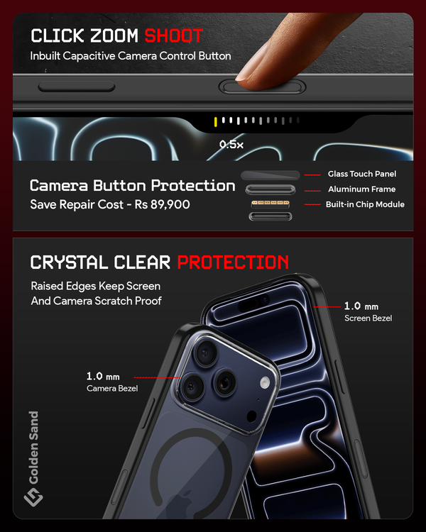 Apple iPhone 17 Pro 5G (6.3 inch) Back Cover | Aura MagSnap Series, Deep Black