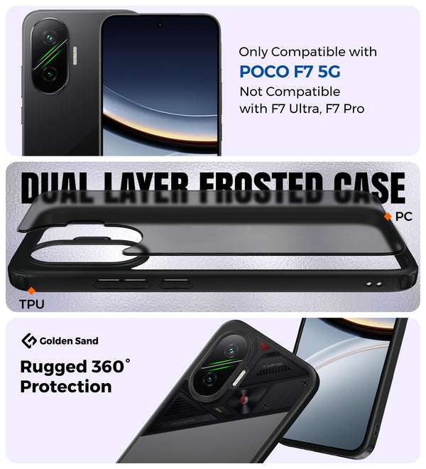 POCO F7 5G (6.83 inch) Back Cover | Rugged Frosted Series, Black