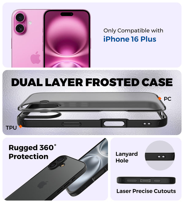 Apple iPhone 16 Plus (6.7 inch) Back Cover | Rugged Frosted Series, Black