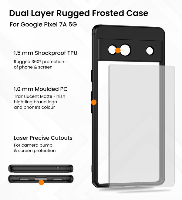 Google Pixel 7a 5G (6.1 inch) Back Cover | Rugged Frosted Series, Black