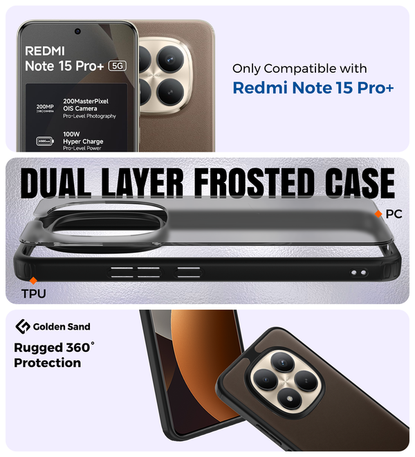 Redmi Note 15 Pro Plus 5G (6.83 inch) Back Cover | Rugged Frosted Series, Carbon Black