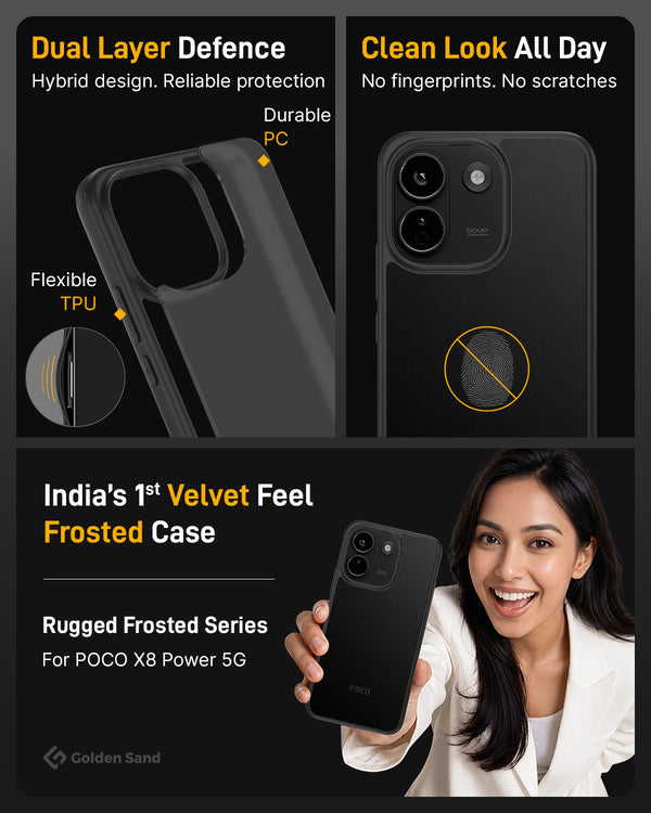 POCO X8 Power 5G (6.83 inch) Back Cover | Rugged Frosted Series, Black