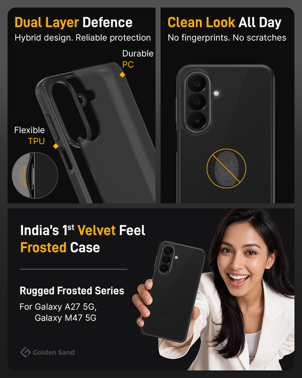 Samsung Galaxy M47 5G, Samsung Galaxy A27 5G (6.7 inch) Back Cover | Rugged Frosted Series, Black