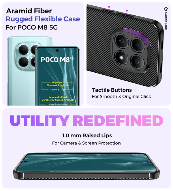 POCO M8 5G (6.77 inch) Back Cover | Aramid Fiber Series, Black