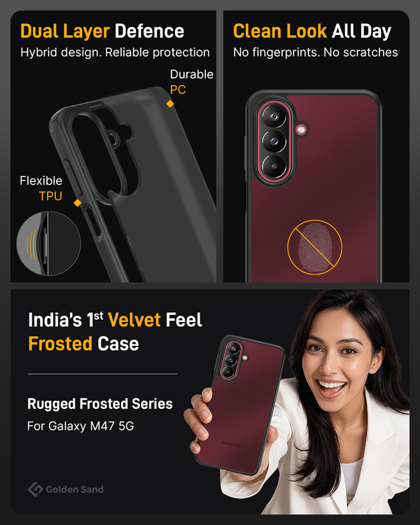 Samsung Galaxy M47 5G (6.7 inch) Back Cover | Rugged Frosted Series, Black