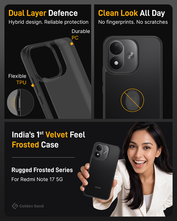 Redmi Note 17 5G (7.0 inch) Back Cover | Rugged Frosted Series, Black Night