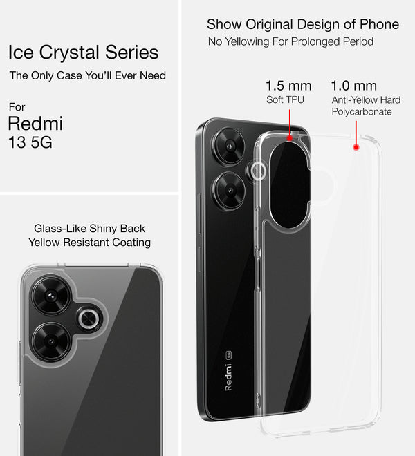Poco M6 Plus 5G, Redmi 13 5G (6.79 inch) Back Cover | Ice Crystal Series, Crystal Clear