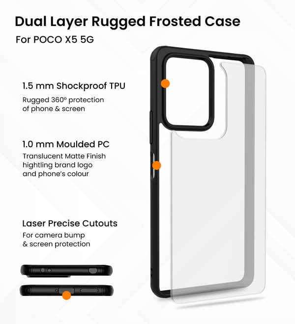 POCO X5 5G (6.67 inch) Back Cover | Rugged Frosted Series, Black