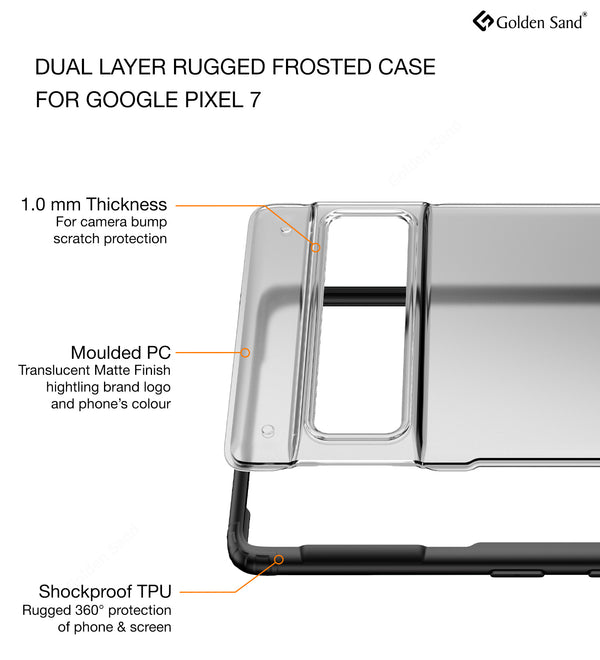 Google Pixel 7 5G (6.3 inch) Back Cover | Rugged Frosted Series, Black