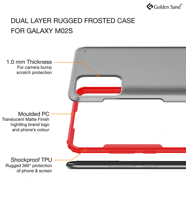 Samsung Galaxy M02s, Samsung Galaxy F02s (6.5 inch) Back Cover | Rugged Frosted Series, Red