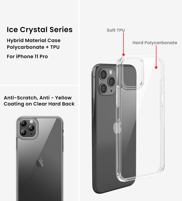 Apple iPhone 11 Pro (5.8 inch) Back Cover | Ice Crystal Series, Crystal Clear