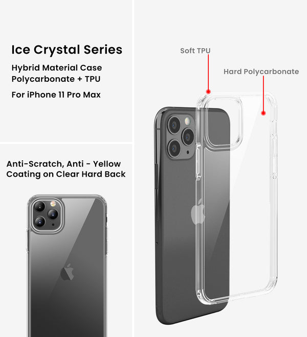 Apple iPhone 11 Pro Max (6.5 inch) Back Cover | Ice Crystal Series, Crystal Clear